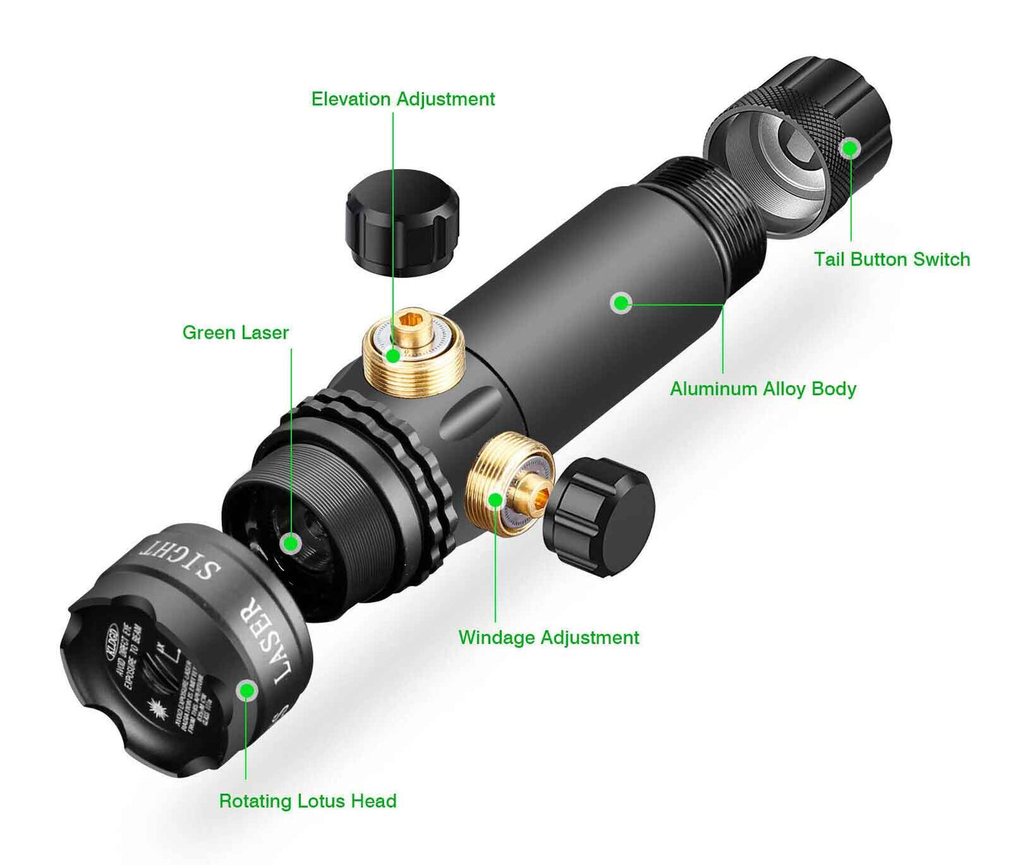 Trinity Green Laser Sight with Picatinny Mount Compatible with Escort Bull Tac 12 Gauge – Aluminum Tactical Laser Scope