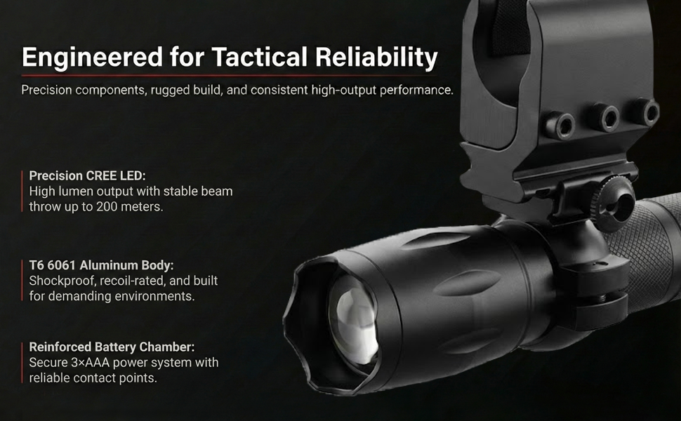 1000 Lumen Tactical Flashlight with Magazine Tube Mount Compatible with Mossberg 500 20 Gauge – Aluminum Hunting & Home Defense Light