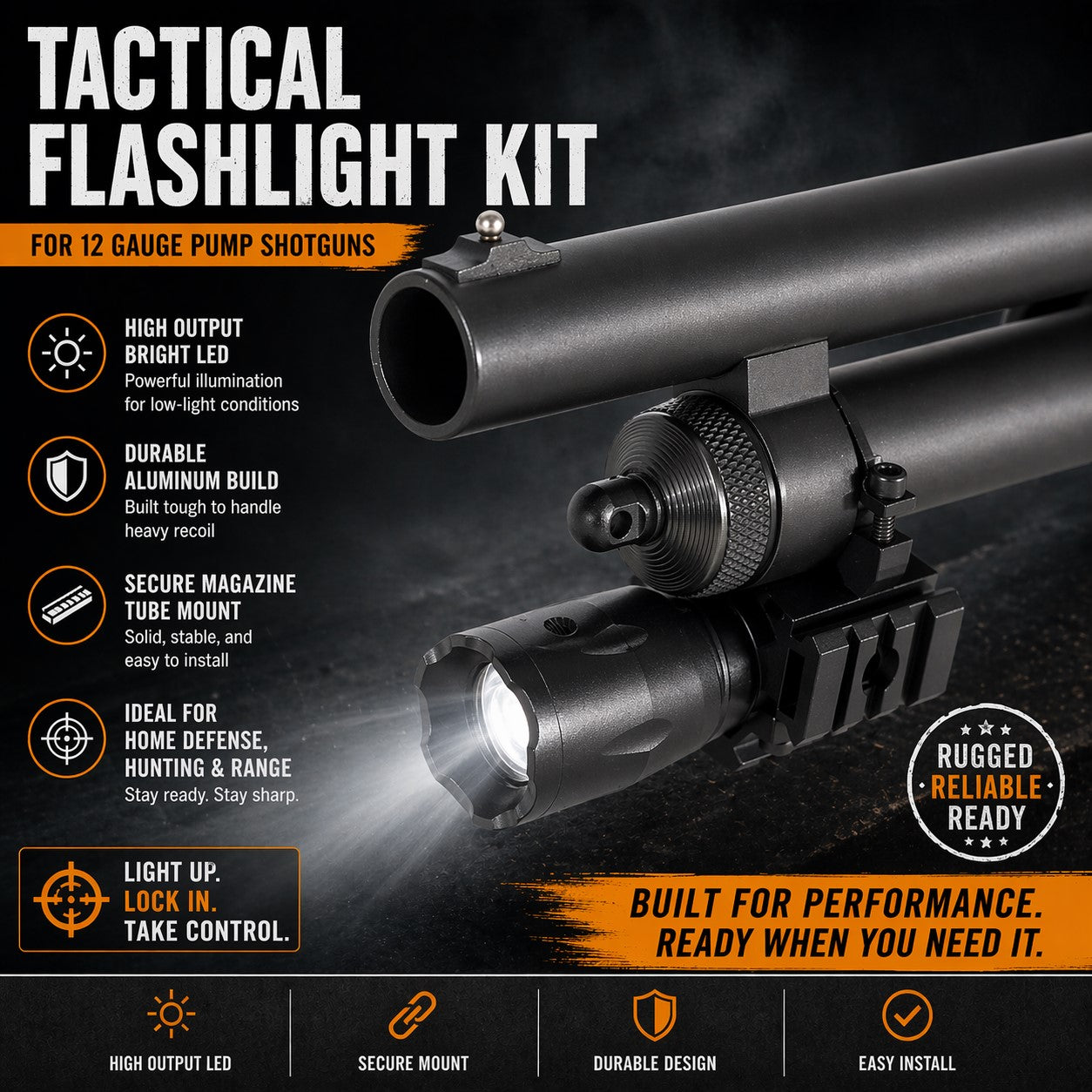 Stoeger P3000 Freedom Pump 1200 Lumen Tactical Flashlight with Mount – Shotgun Weapon Light for Hunting & Home Defense
