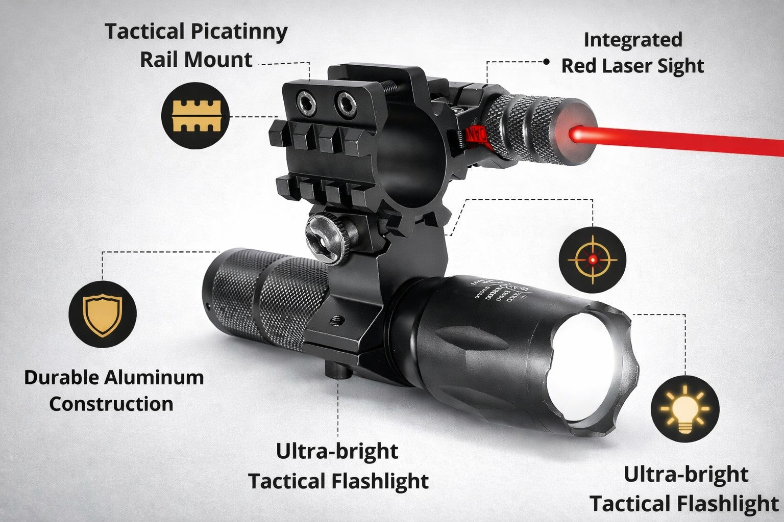 TRINITY 1000 Lumen Shotgun Flashlight & Red Laser Sight Kit Compatible With Mossberg 500 12 Gauge Picatinny Barrel Mount