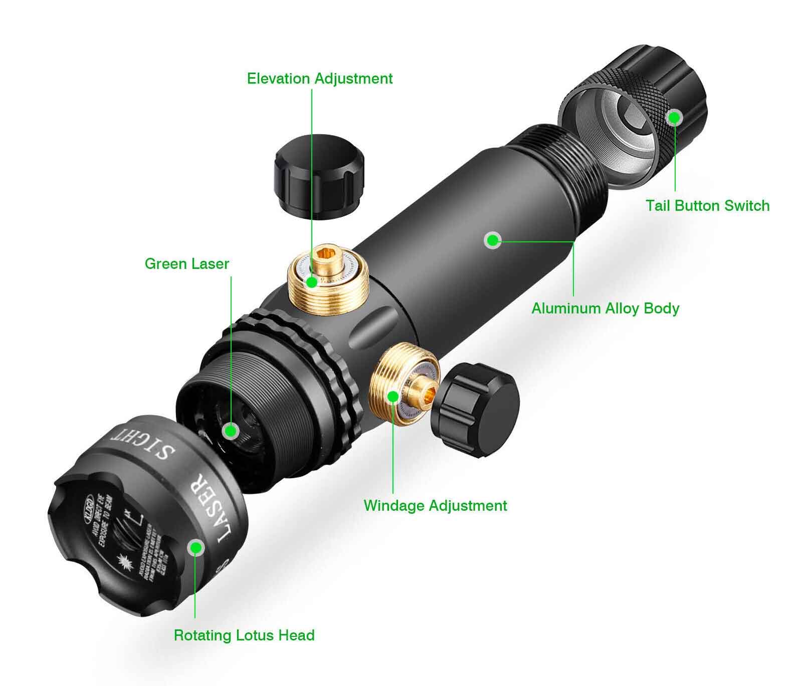 TRINITY Green Laser Sight for Rossi RS22 – Tactical Rifle Laser
