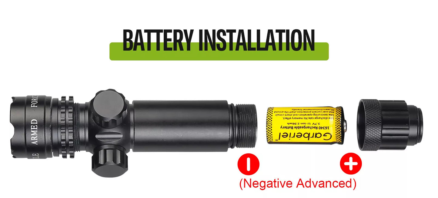 Green Laser Sight with Barrel Mount Compatible with Thompson Center Rifles