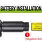 TRINITY Green Laser Sight w/ Barrel & Picatinny Mount for Tikka T3X Lite – 532nm Tactical Rifle Laser Kit, CR123A Powered
