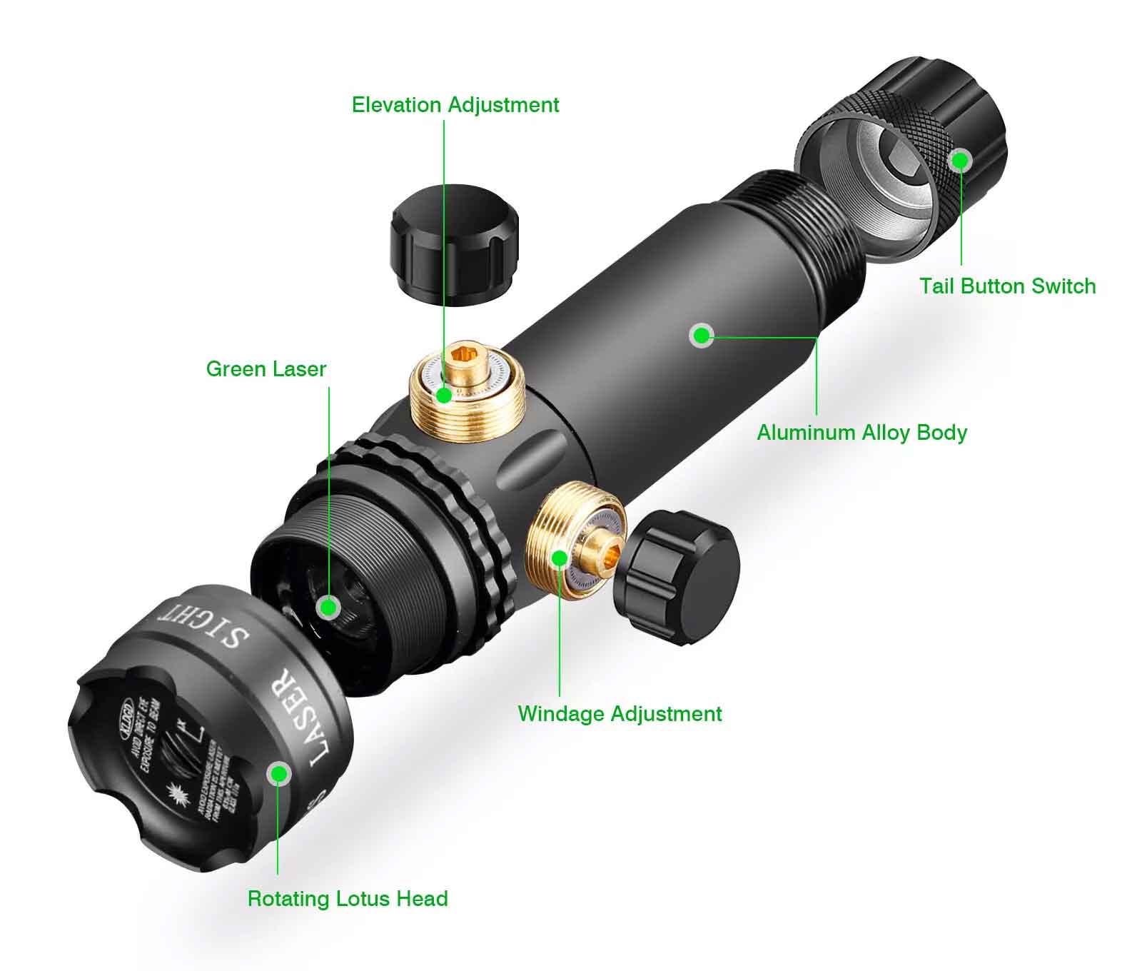 TRINITY Green Laser Sight w/ Barrel & Picatinny Mount for Tikka T3X Lite – 532nm Tactical Rifle Laser Kit, CR123A Powered