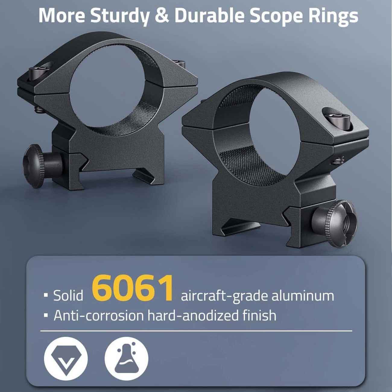 Low Profile 1" Rifle Scope Ring Mount for Picatinny Rails.