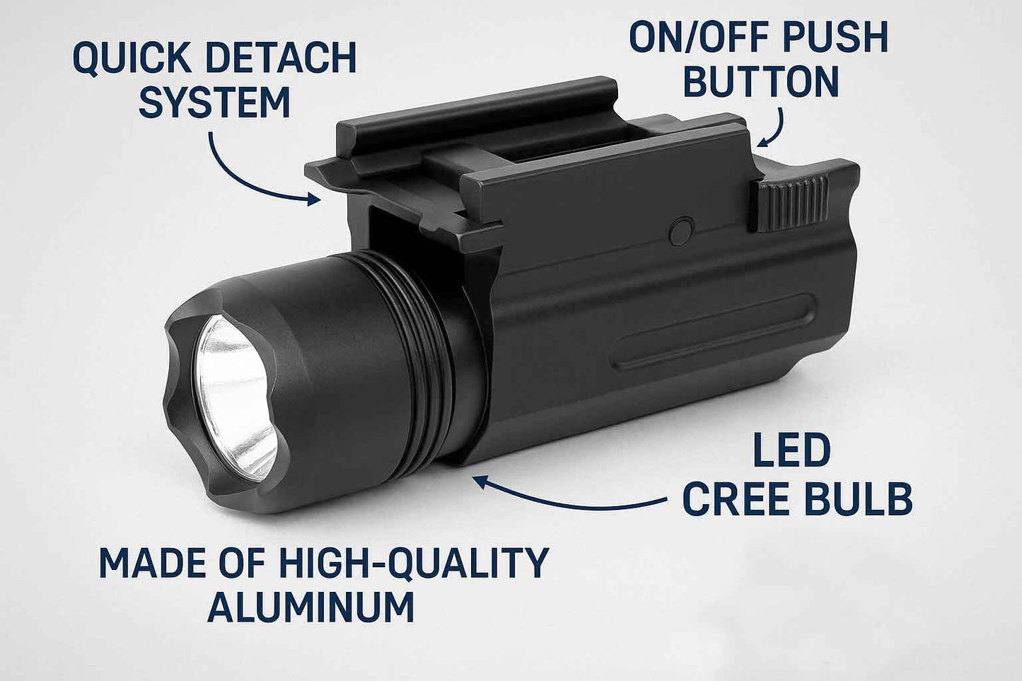 TRINITY 180 Lumen LED Flashlight for Glock 17 Quick Release Aluminum Black
