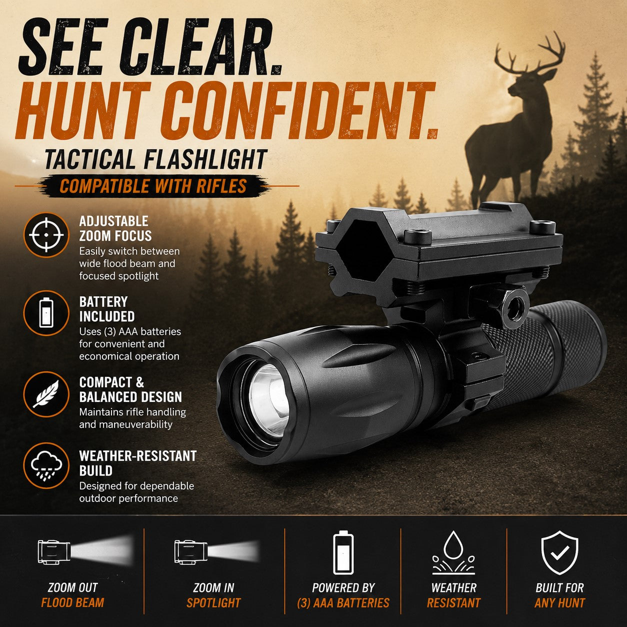1000 Lumen Tactical Rifle Flashlight with Picatinny & Barrel Mount