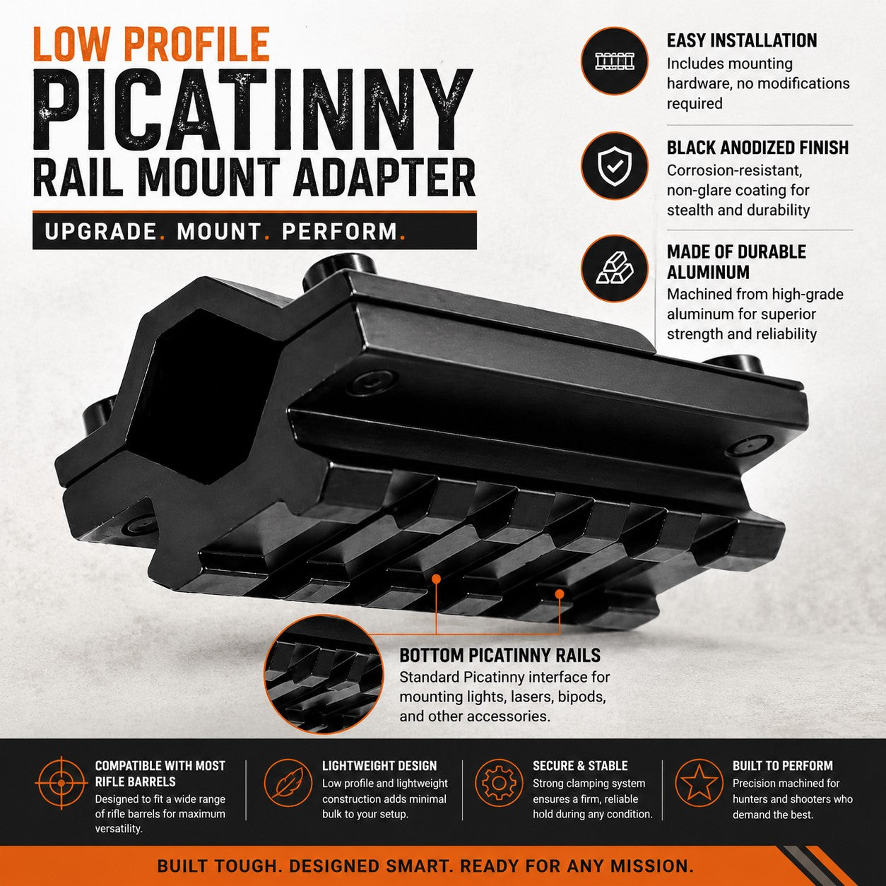 TRINITY Low Profile Picatinny Rail Mount Adapter Compatible With Ruger 10/22