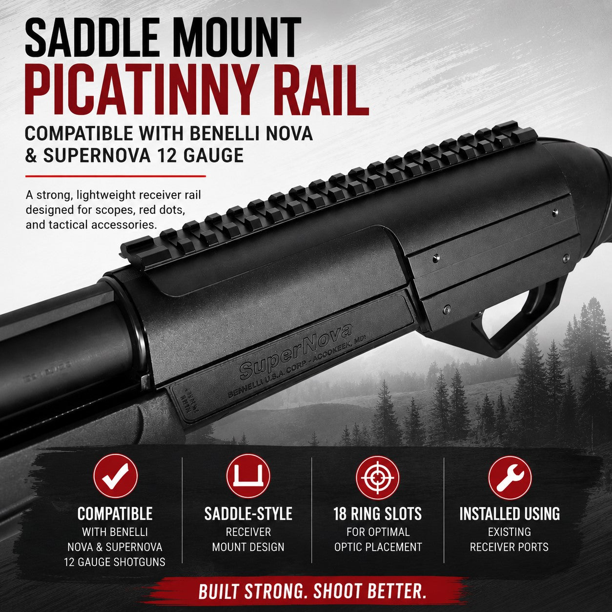 Saddle Mount Picatinny Rail Compatible with Benelli Nova & SuperNova 12 Gauge – Trinity Aluminum Receiver Rail