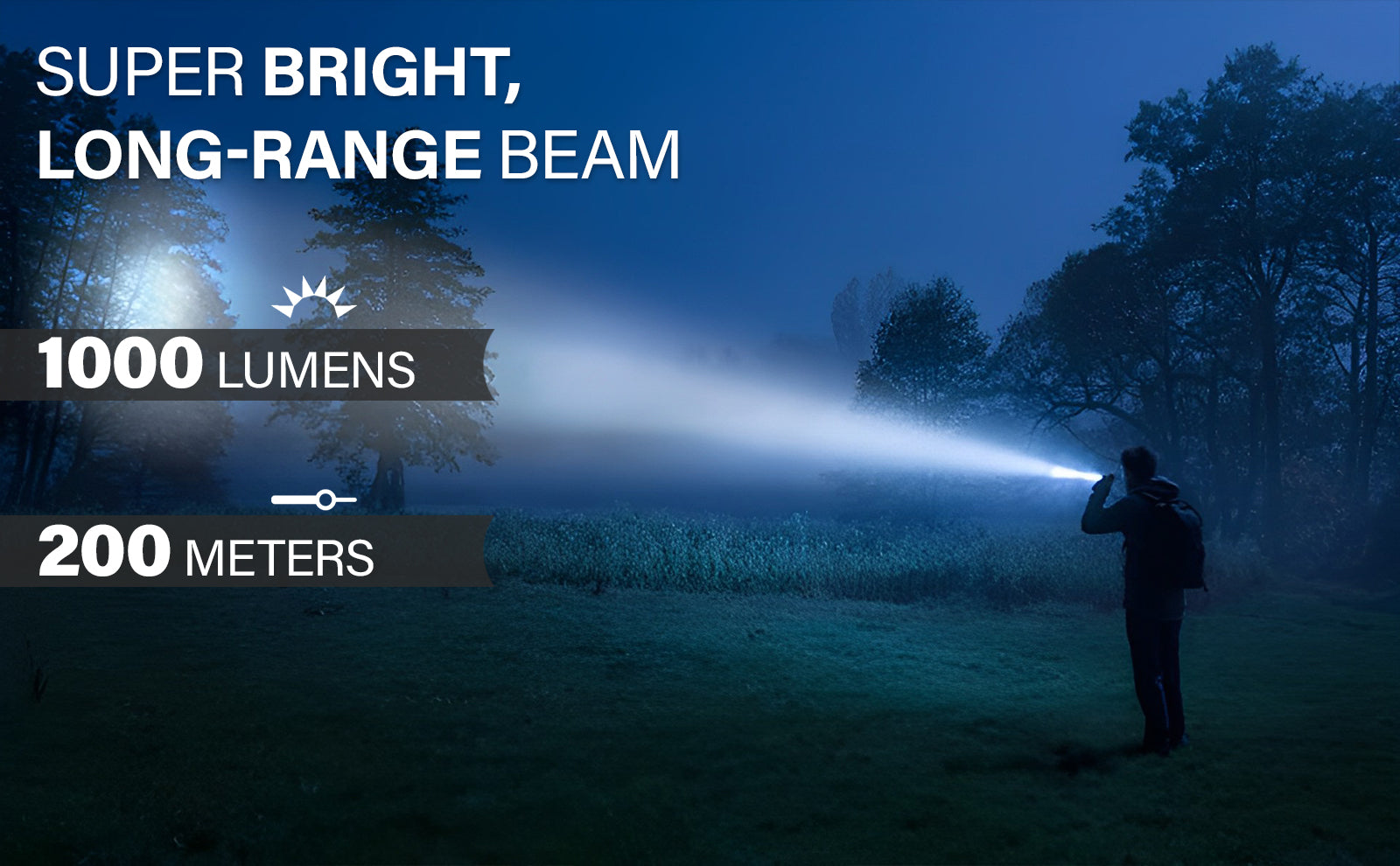 1000 Lumen flashlight with mount compatible with Winchester SXP Defend