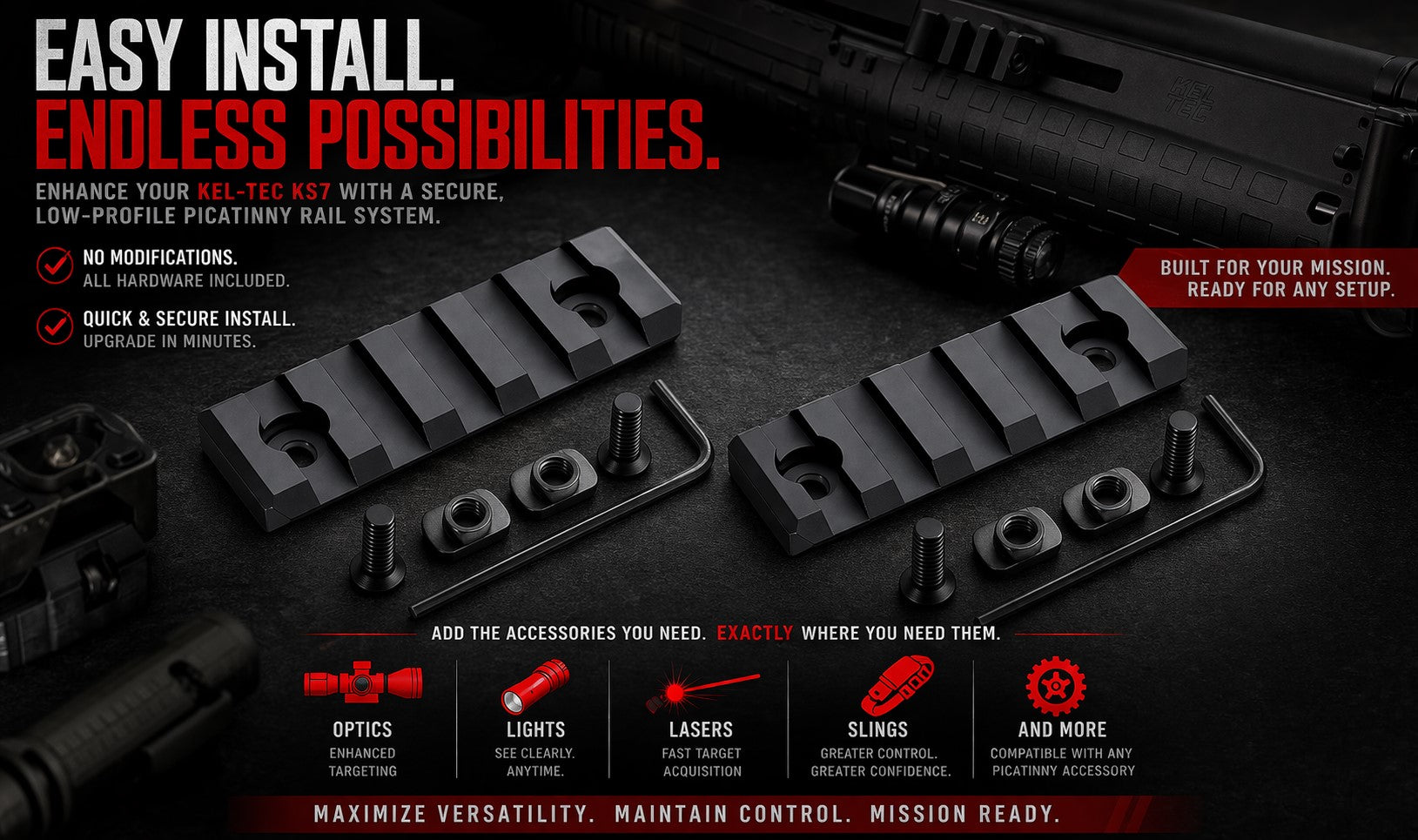TRINITY Picatinny Rail System for Kel-Tec KS7 12 Gauge – Dual Side Mount Tactical Accessory Rails