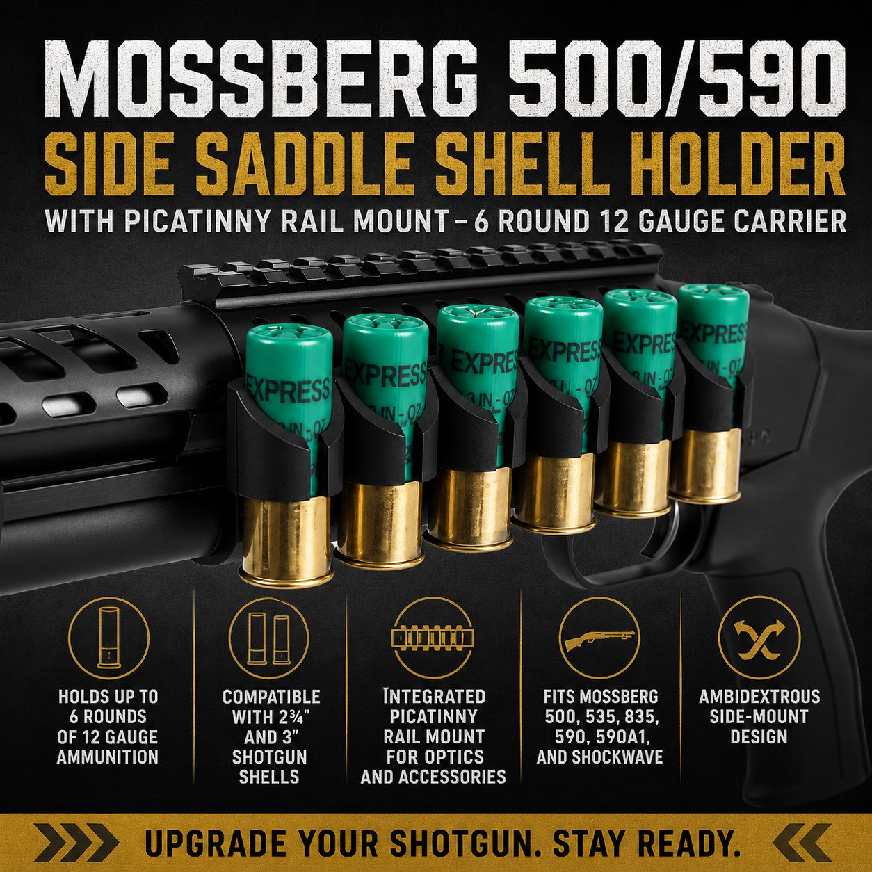 Mossberg 500/590 Side Saddle Shell Holder with Picatinny Rail Mount – 6 Round 12 Gauge Carrier