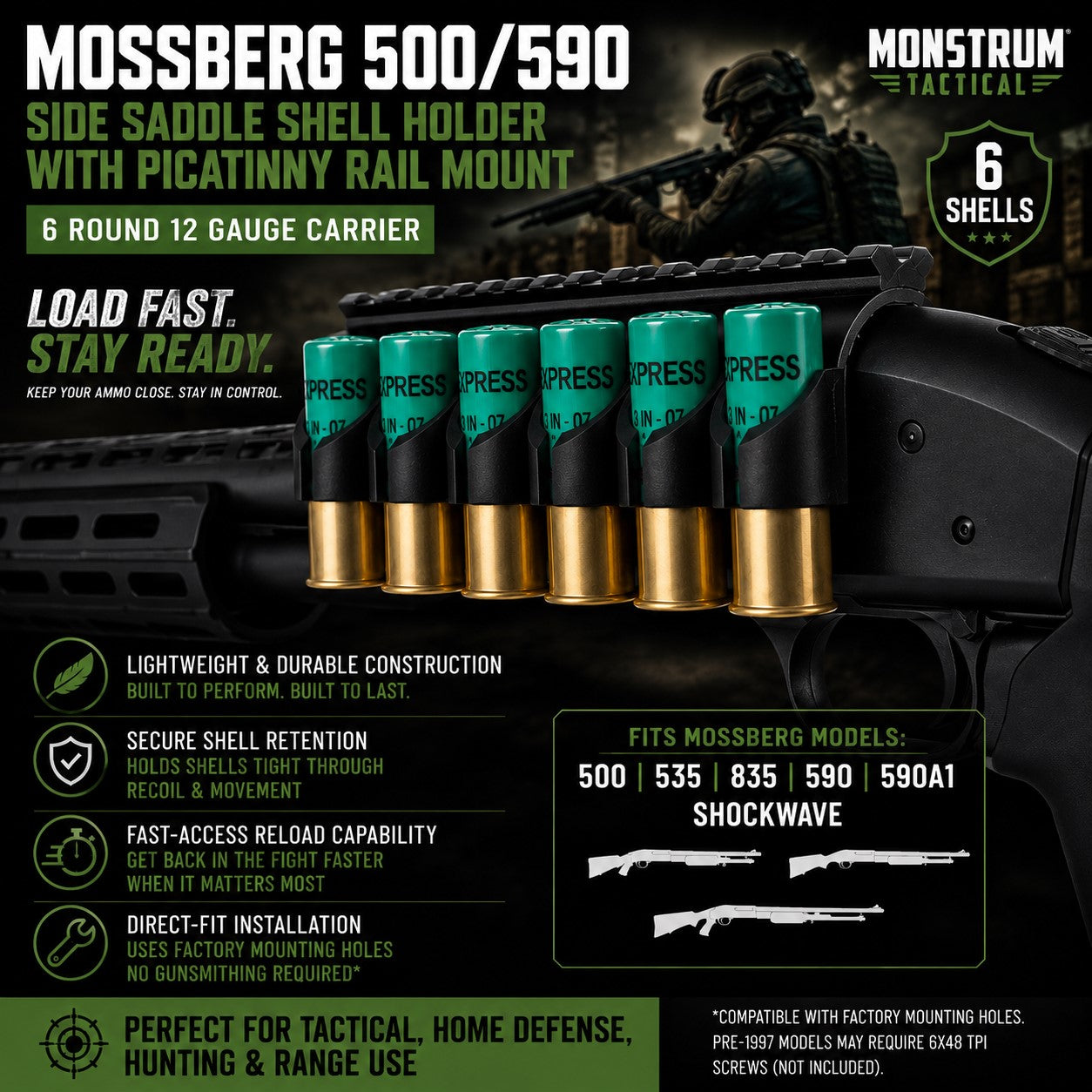 Mossberg 500/590 Side Saddle Shell Holder with Picatinny Rail Mount – 6 Round 12 Gauge Carrier