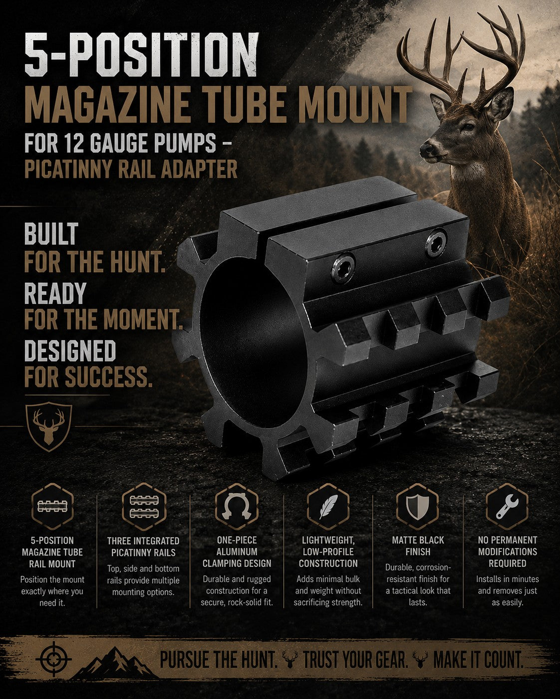Tactical Picatinny Rail Mount Adapter for Magazine Tubes – Compatible with Mossberg 500 12 Gauge