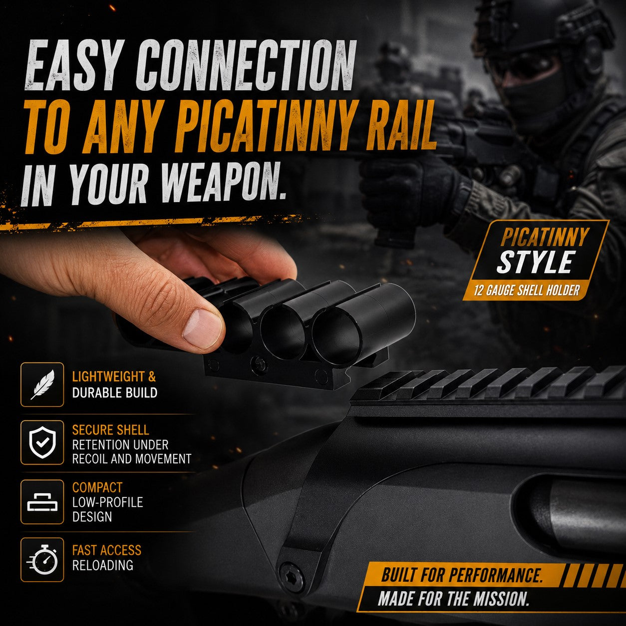 12 Gauge Polymer Shell Holder Picatinny Rail Mount – 5 Round 2 3/4” & 3” Compatible Black