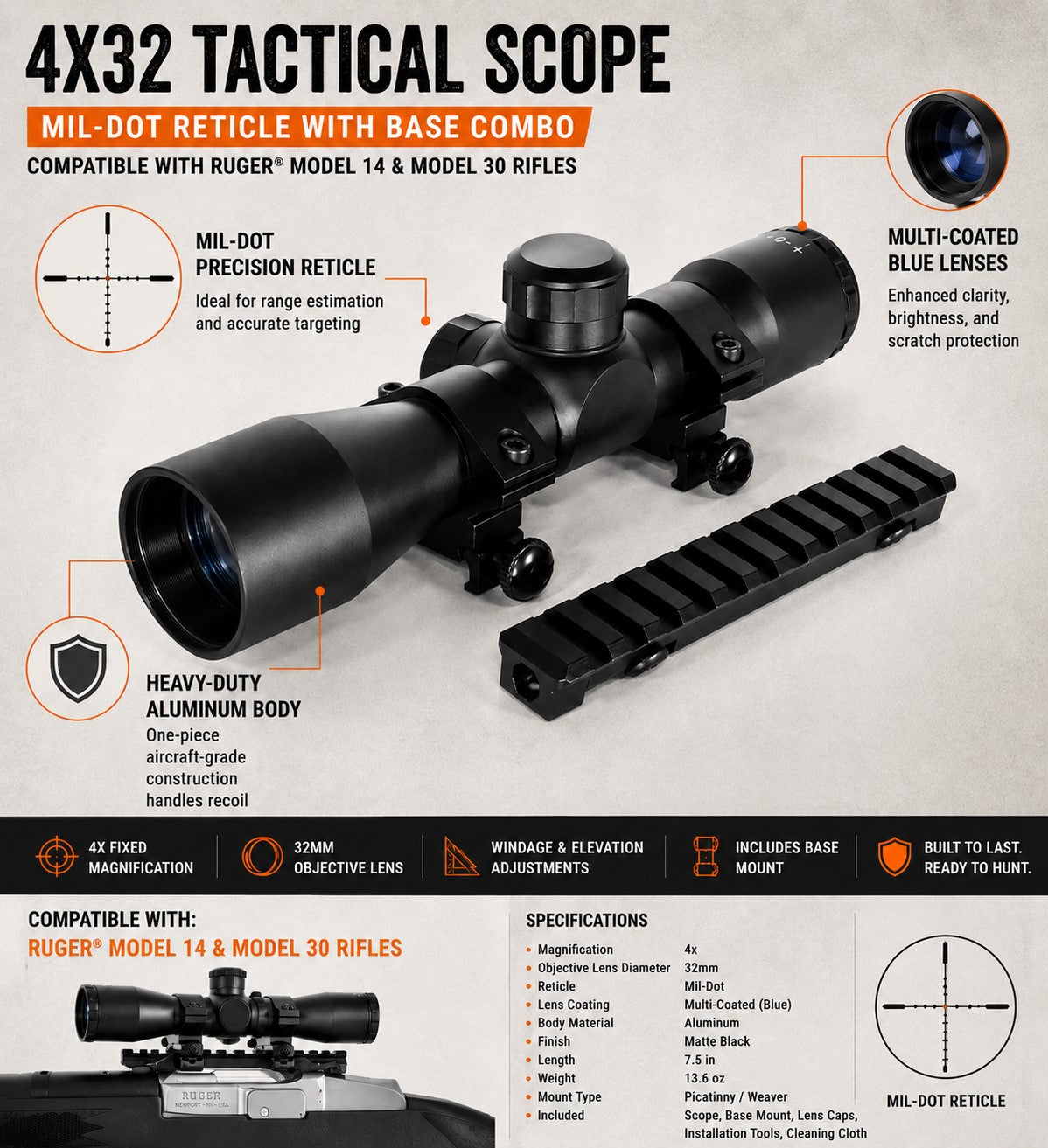 Trinity 4x32 Tactical Scope Mildot Reticle Combo Compatible with Ruger Mini 14 & Mini 30 – Picatinny Rail Mount Kit, Aluminum Matte Black