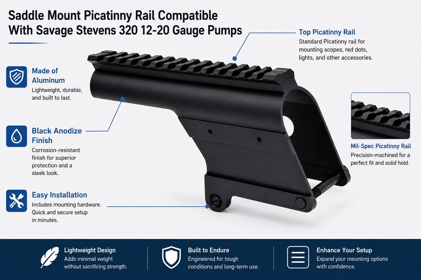 TRINITY Saddle Mount Picatinny Rail Compatible With Savage Stevens 320 12 Gauge Pump Shotgun Aluminum Optics Mount
