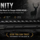 TRINITY Picatinny Rail Mount for Stoeger M3000 M3500 – Aluminum Shotgun Receiver Scope Base Adapter Black