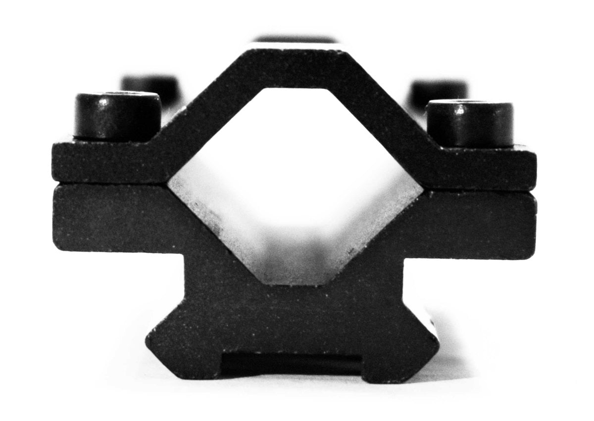 Trinity Picatinny Rail Mount Compatible With Rifle Barrels. - TRINITY SUPPLY INC